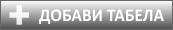 Ако желаете да направите нова табела - кликнете тук!